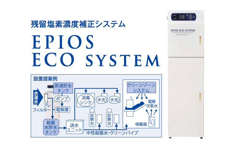 歯科用CT